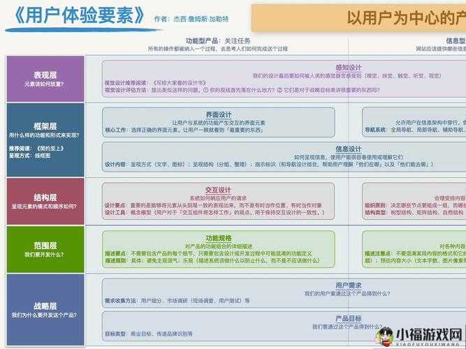 日韩精品一线二线三线优势：提升用户体验的关键因素