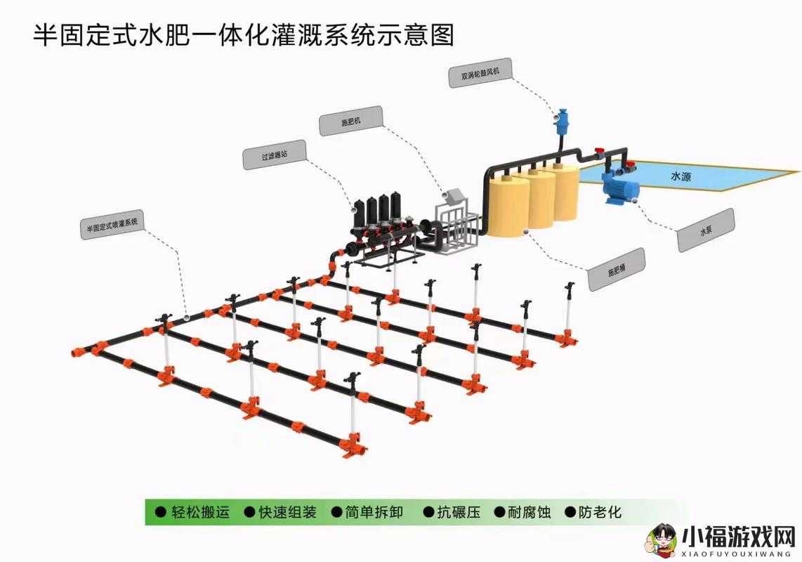 JY 灌溉系统 NPC：关于其功能与作用的详细介绍及分析